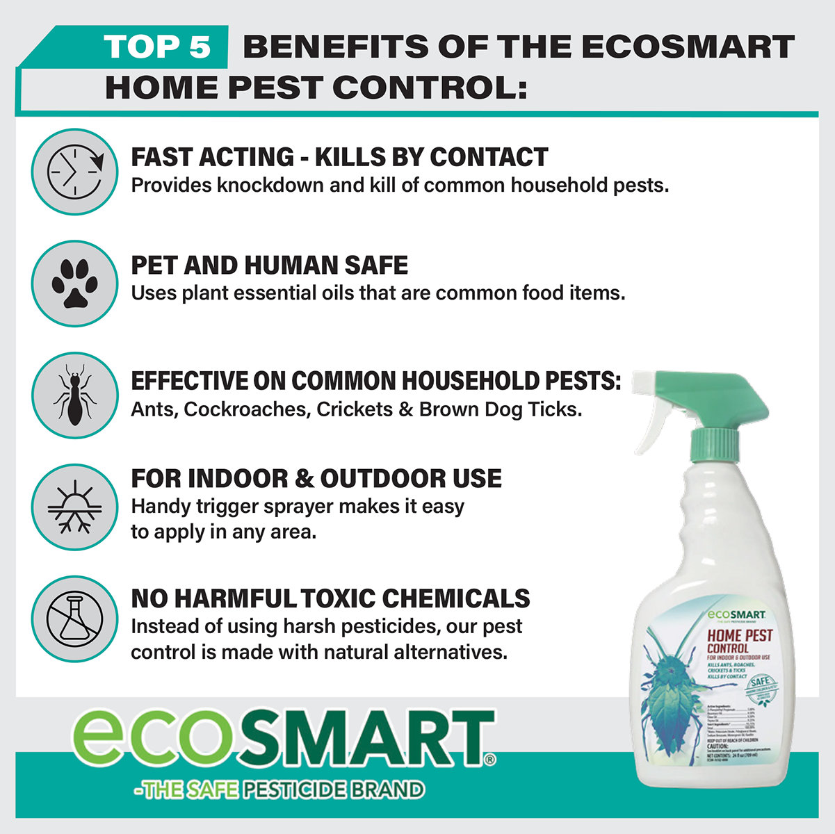 ecosmart 64 oz. natural plant-based indoor/outdoor home pest control Home Pest Control – 24 oz – Ready to use – EcoSMART a div. of the Kittrich Corporation