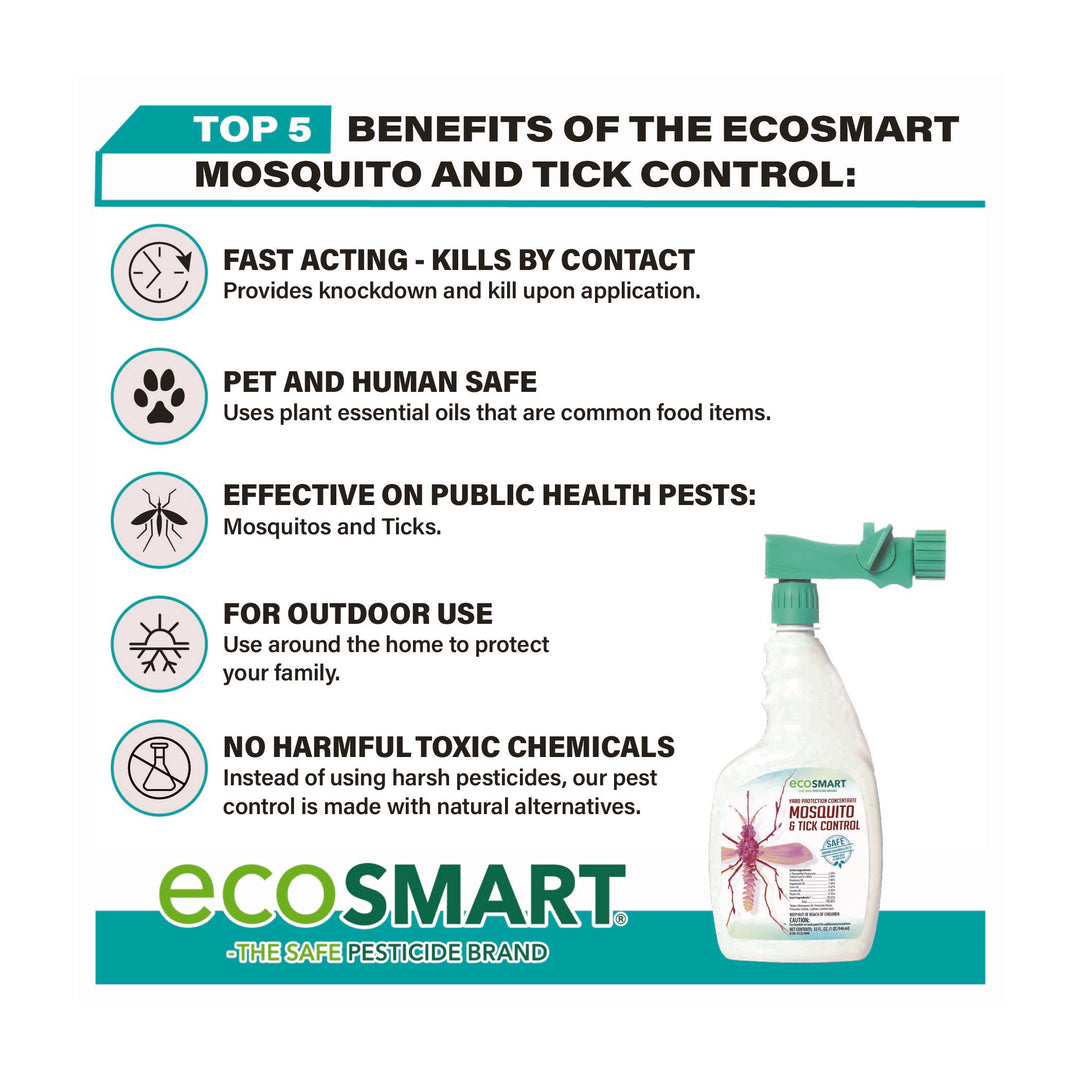 Mosquito & Tick Control – 32 oz – Hose End – EcoSMART a div. of